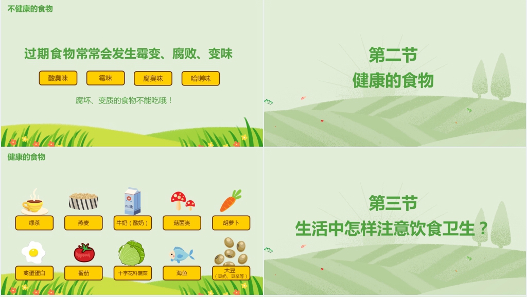 中小学生食品安全知识教育PPT课件 中小学生食品安全知识教育PPT课件