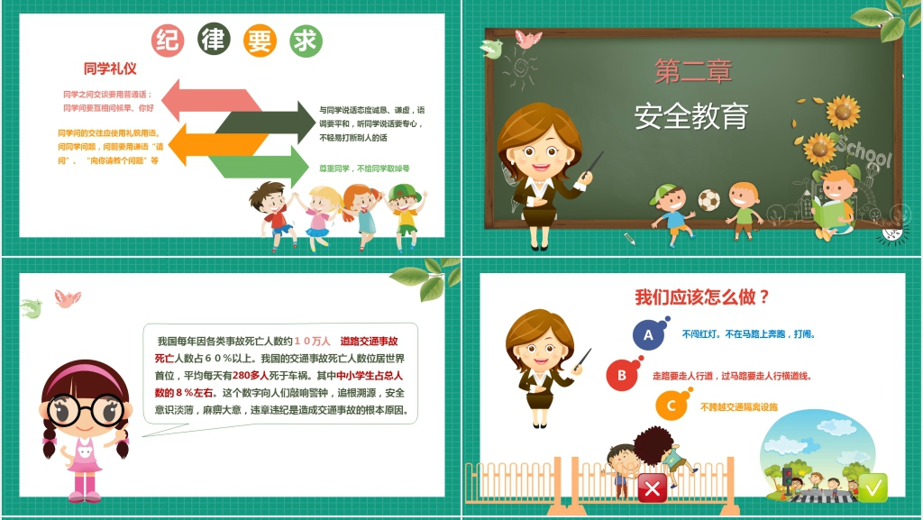 儿童交通安全知识培训PPT课件 儿童交通安全知识培训PPT课件