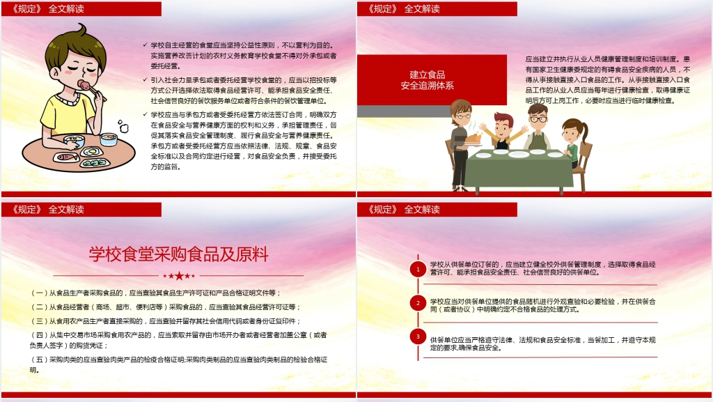 党政风学校食品安全与营养健康管理规定PPT模板 党政风学校食品安全与营养健康管理规定PPT模板