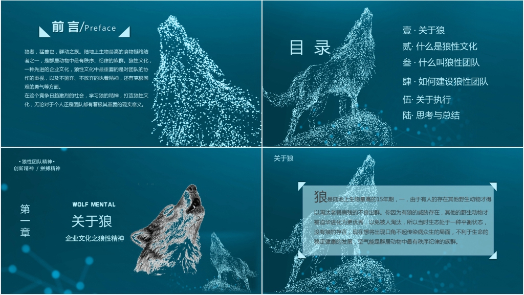 如何打造企业狼性文化PPT课件 如何打造企业狼性文化PPT课件