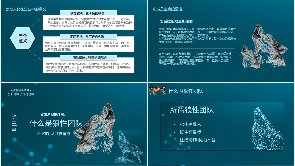 如何打造企业狼性文化PPT课件 如何打造企业狼性文化PPT课件