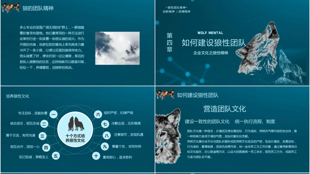 如何打造企业狼性文化PPT课件 如何打造企业狼性文化PPT课件