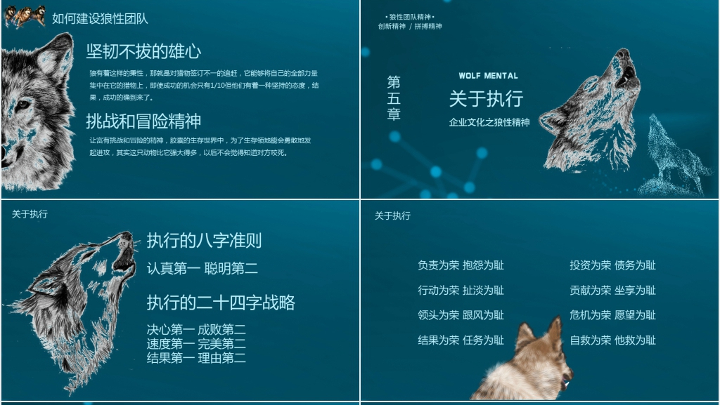 如何打造企业狼性文化PPT课件 如何打造企业狼性文化PPT课件