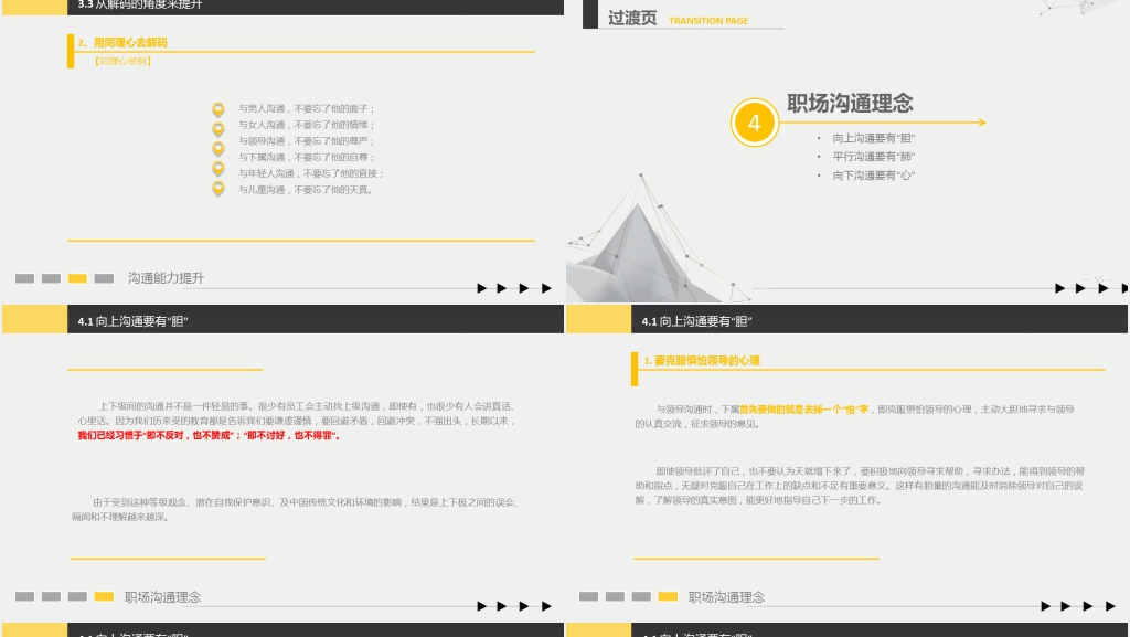 销售技能与沟通技巧PPT课件 销售技能与沟通技巧PPT课件
