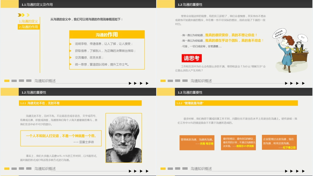 销售技能与沟通技巧PPT课件 销售技能与沟通技巧PPT课件