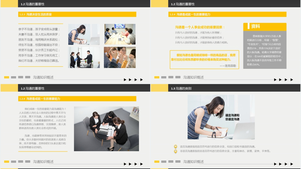 销售技能与沟通技巧PPT课件 销售技能与沟通技巧PPT课件