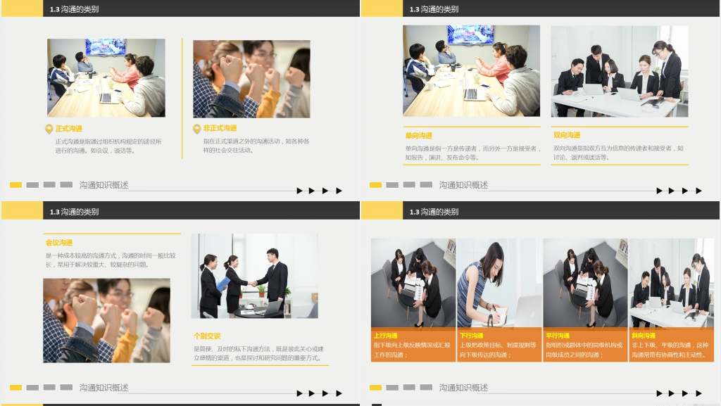 销售技能与沟通技巧PPT课件 销售技能与沟通技巧PPT课件