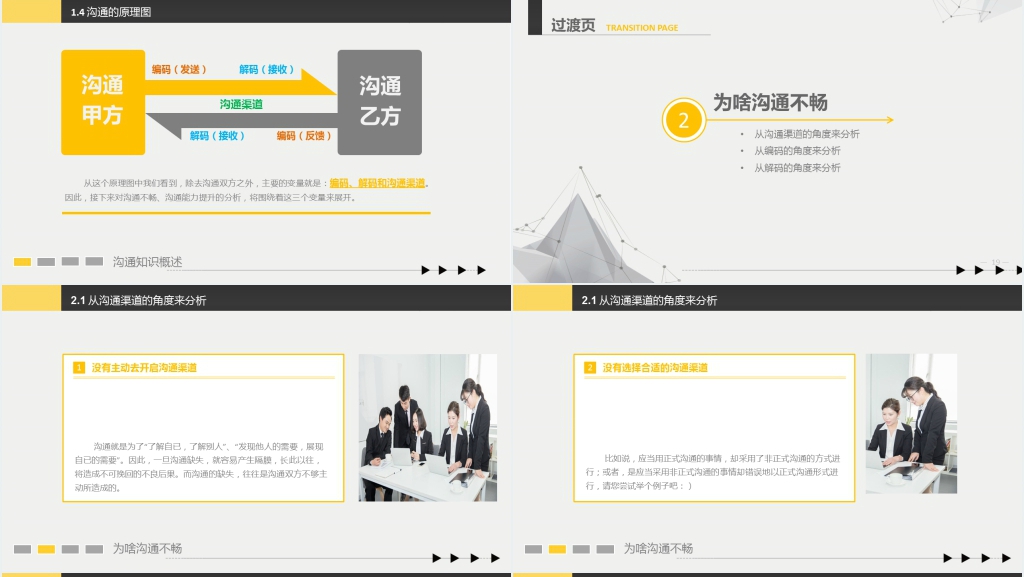 销售技能与沟通技巧PPT课件 销售技能与沟通技巧PPT课件