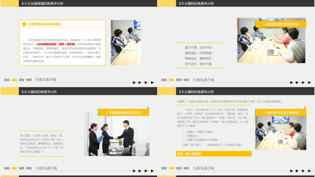 销售技能与沟通技巧PPT课件 销售技能与沟通技巧PPT课件