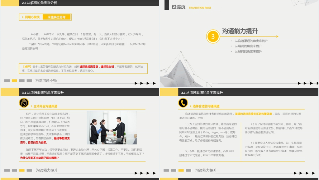 销售技能与沟通技巧PPT课件 销售技能与沟通技巧PPT课件