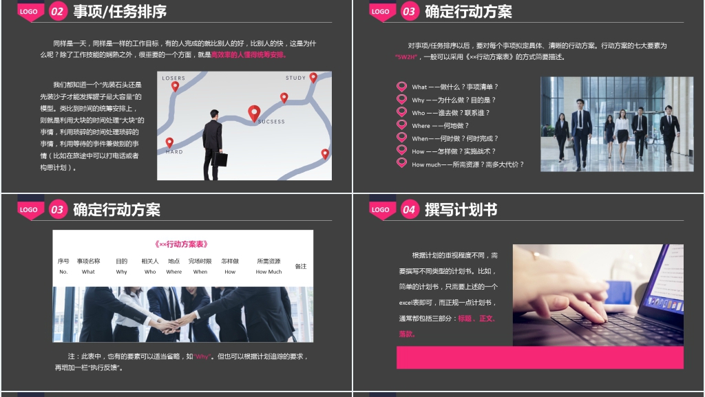 员工自己制定计划培训PPT课件 员工自己制定计划培训PPT课件