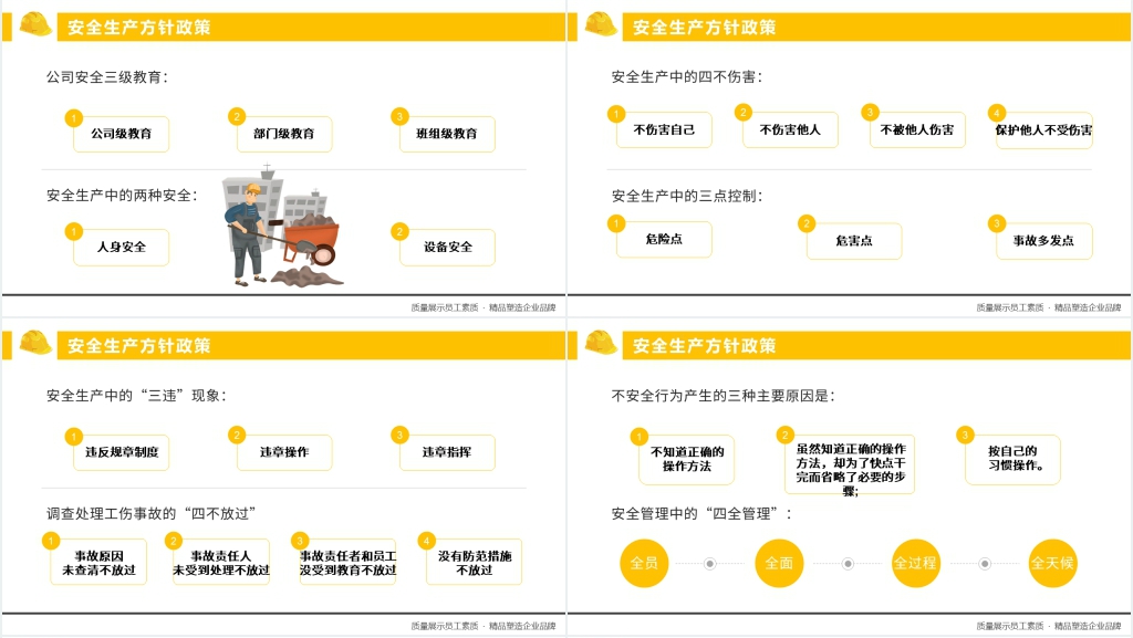 工程施工教育安全培训PPT课件 工程施工教育安全培训PPT课件