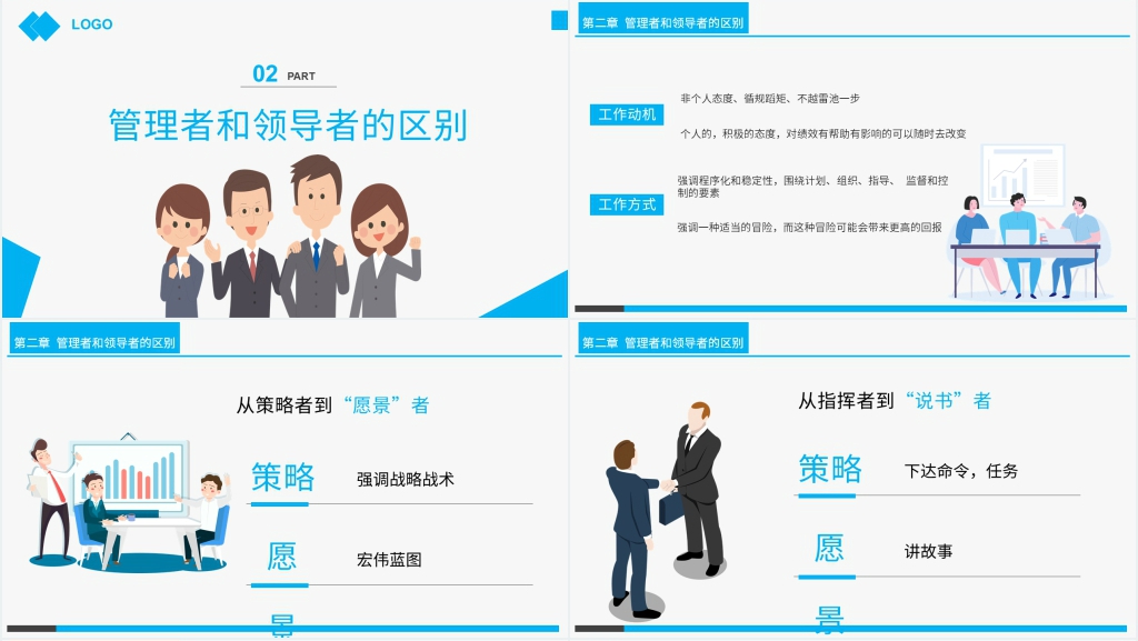 如何提升企业高管领导力培训PPT 如何提升企业高管领导力培训PPT