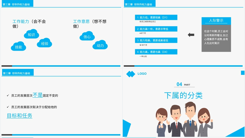 如何提升企业高管领导力培训PPT 如何提升企业高管领导力培训PPT