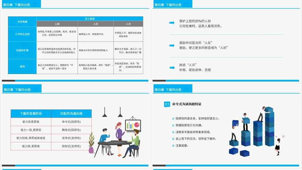 如何提升企业高管领导力培训PPT 如何提升企业高管领导力培训PPT