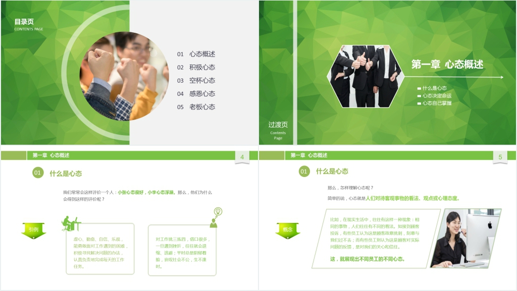 塑造员工五种心态讲解PPT课件 塑造员工五种心态讲解PPT课件