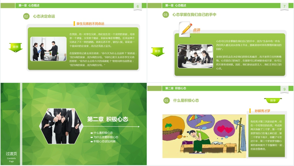塑造员工五种心态讲解PPT课件 塑造员工五种心态讲解PPT课件