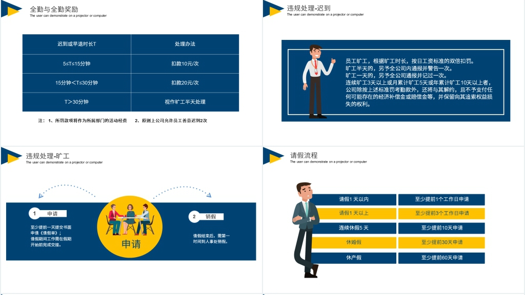 人事部员工入职培训知识内容PPT课件 人事部员工入职培训知识内容PPT课件