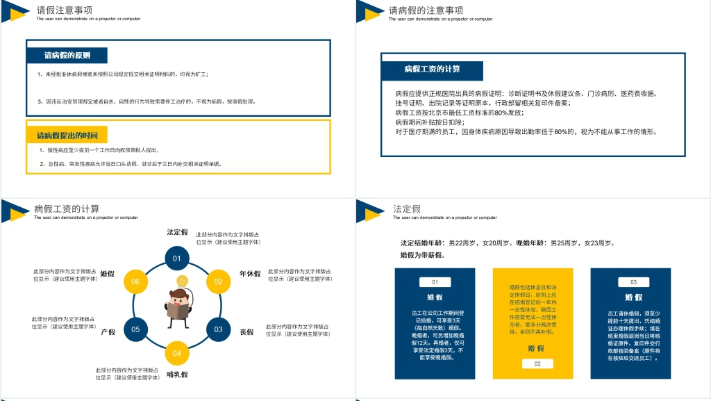 人事部员工入职培训知识内容PPT课件 人事部员工入职培训知识内容PPT课件