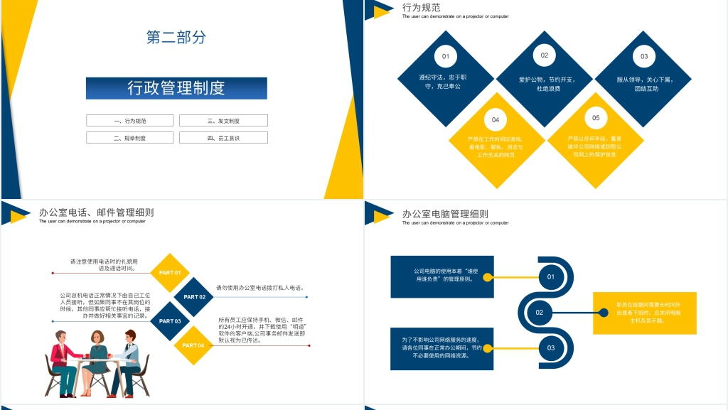 人事部员工入职培训知识内容PPT课件 人事部员工入职培训知识内容PPT课件