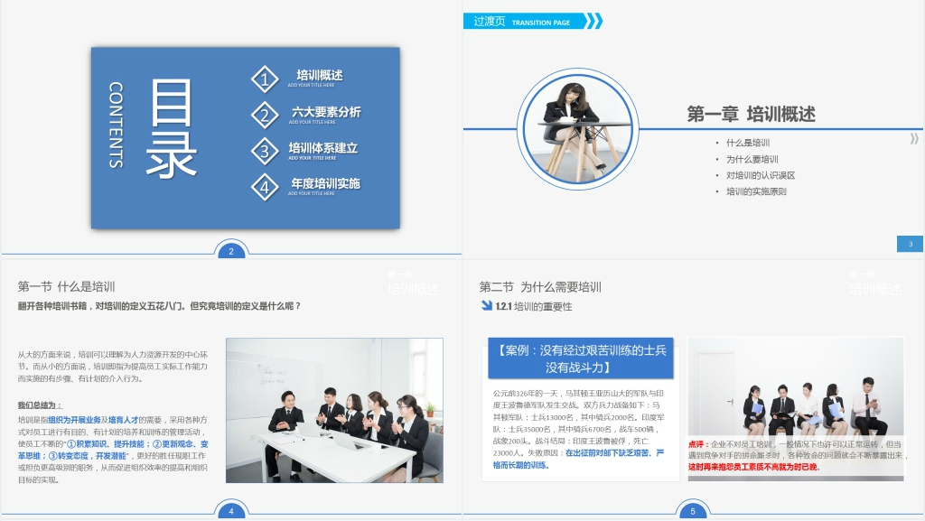 人事专员内部培训PPT模板 人事专员内部培训PPT模板