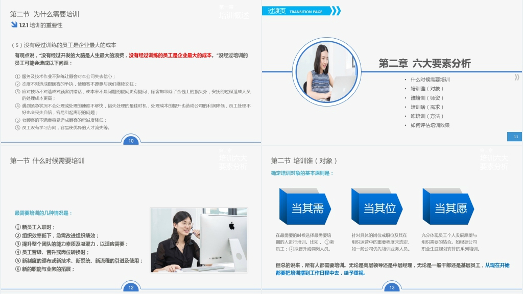 人事专员内部培训PPT模板 人事专员内部培训PPT模板