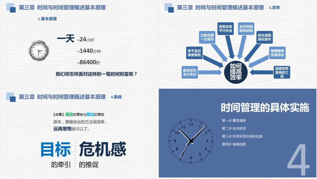 时间管理与技能提升课程PPT课件 时间管理与技能提升课程PPT课件