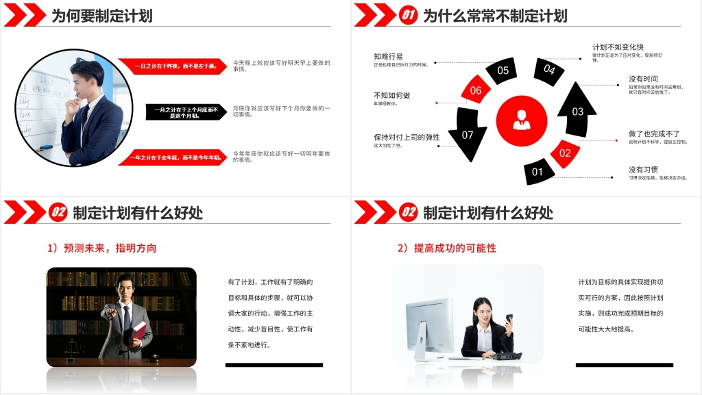 员工培训如何制定计划PPT课件 员工培训如何制定计划PPT课件