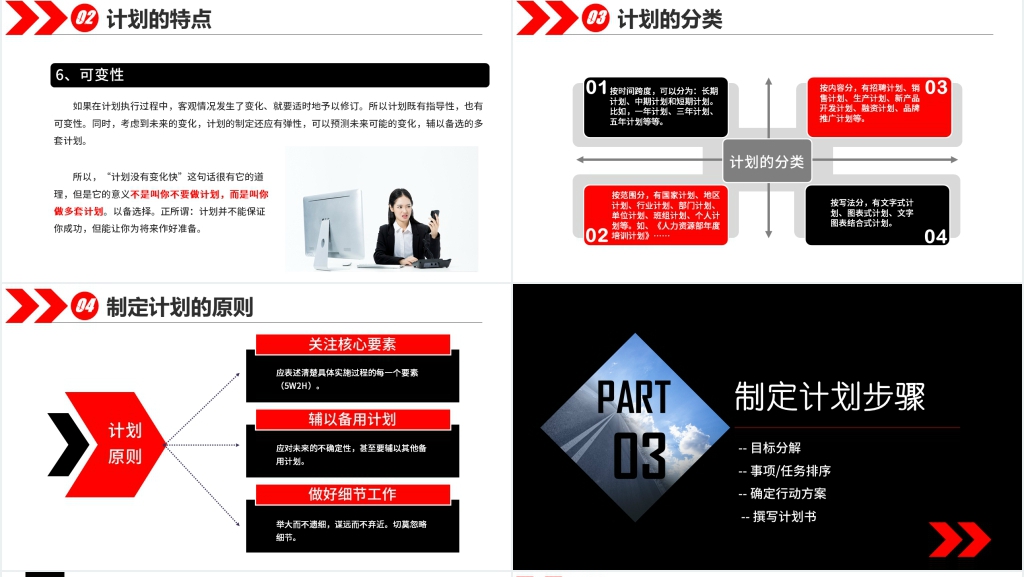 员工培训如何制定计划PPT课件 员工培训如何制定计划PPT课件