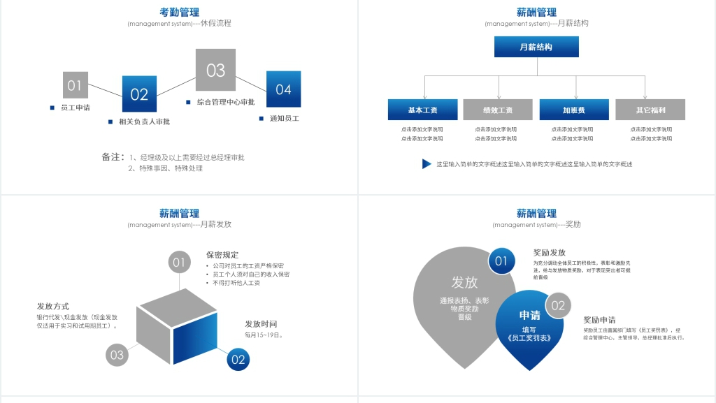 办公室新员工入职培训内容PPT课件 办公室新员工入职培训内容PPT课件