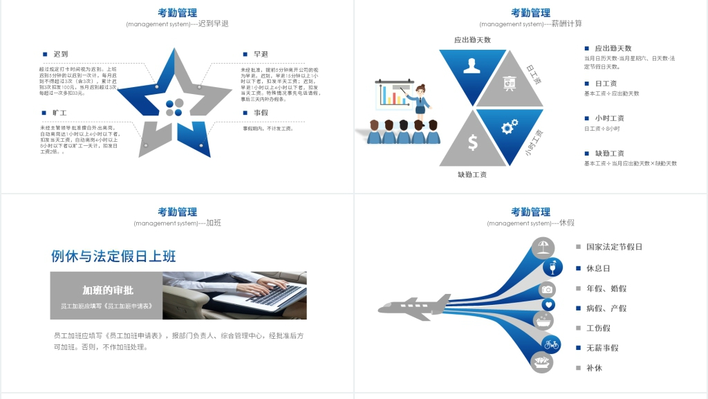 办公室新员工入职培训内容PPT课件 办公室新员工入职培训内容PPT课件