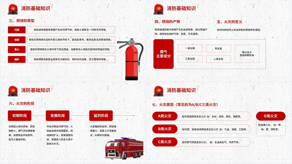 中青年消防安全培训PPT课件 中青年消防安全培训PPT课件