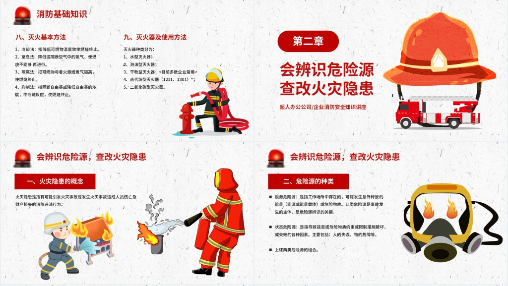 中青年消防安全培训PPT课件 中青年消防安全培训PPT课件