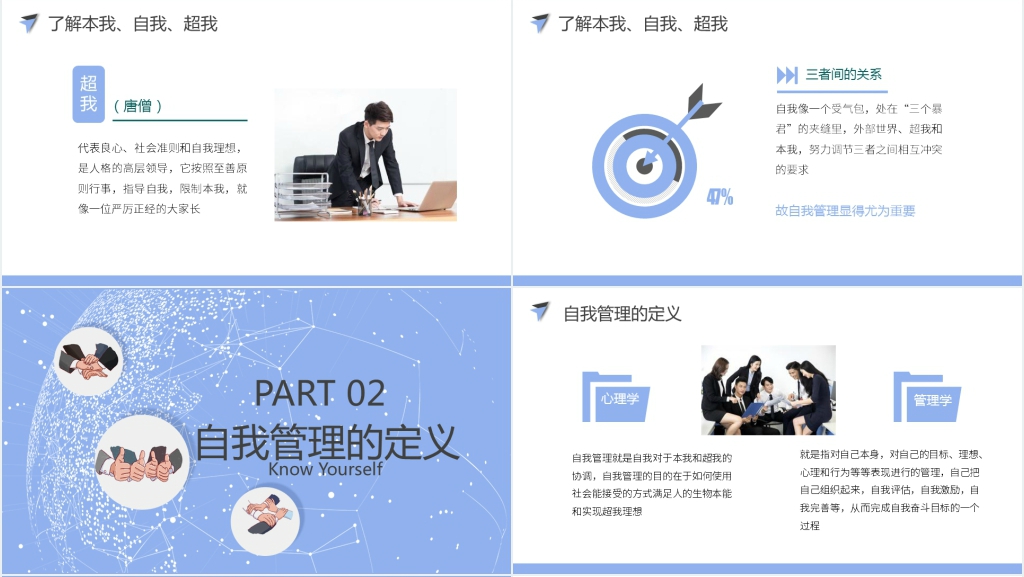 个人自我管理技能培训PPT课件 个人自我管理技能培训PPT课件
