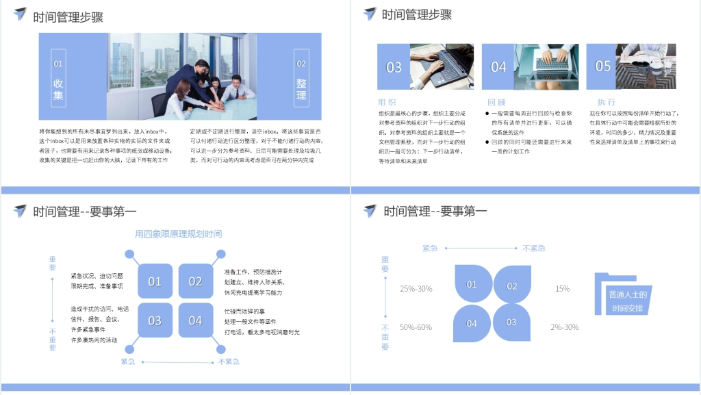 个人自我管理技能培训PPT课件 个人自我管理技能培训PPT课件