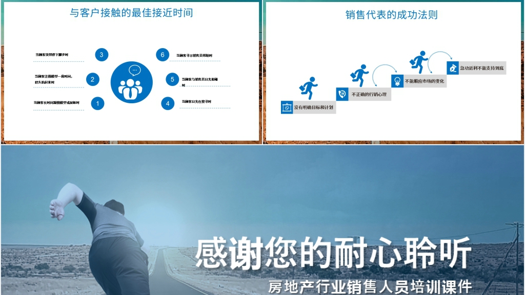 房地产销售技巧与沟通培训PPT课件 房地产销售技巧与沟通培训PPT课件