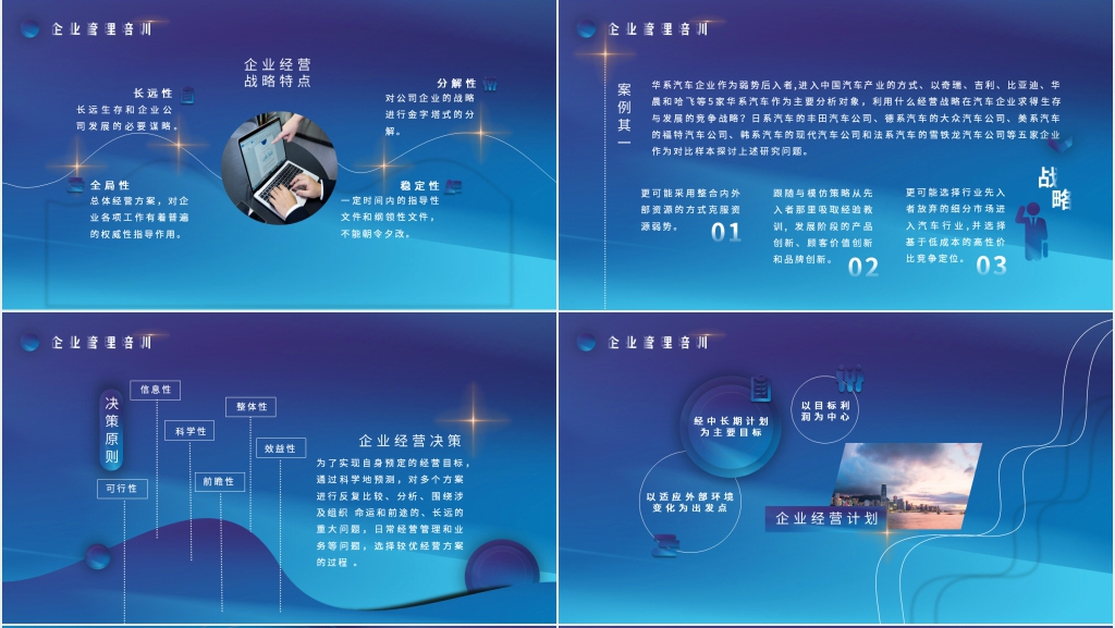 现代企业管理基础知识要点PPT课件 现代企业管理基础知识要点PPT课件