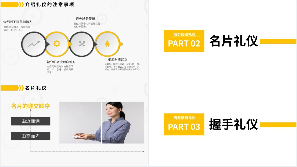 商务服务礼仪接待培训内容(一)PPT课件 商务服务礼仪接待培训内容(一)PPT课件