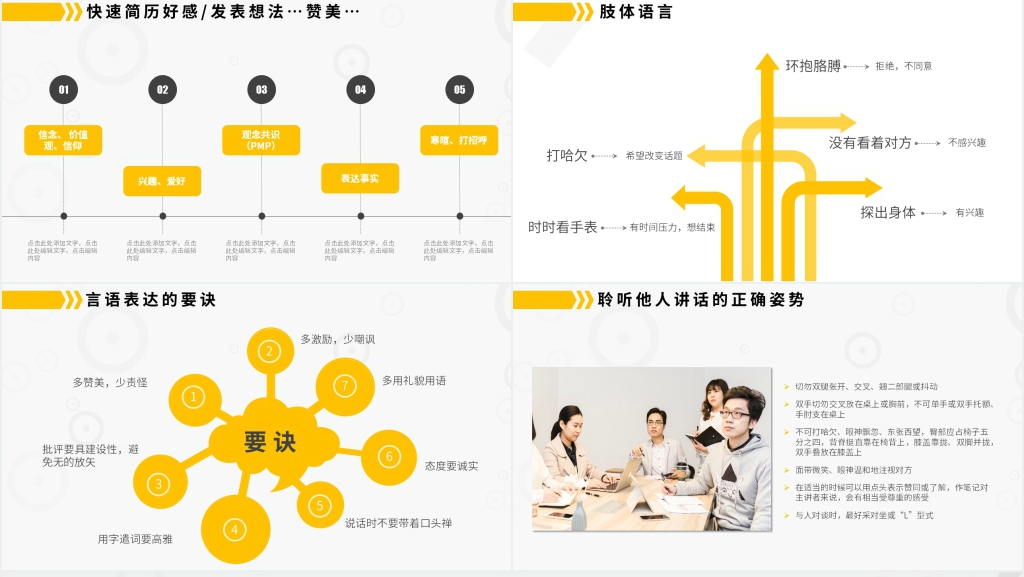 商务服务礼仪接待培训内容(一)PPT课件 商务服务礼仪接待培训内容(一)PPT课件