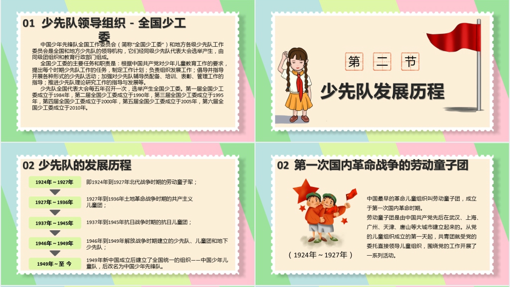 少先中国少年先锋队介绍PPT模板 少先中国少年先锋队介绍PPT模板