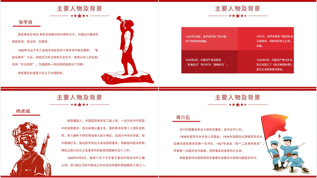 西安事变主题日主题班会PPT课件 西安事变主题日主题班会PPT课件