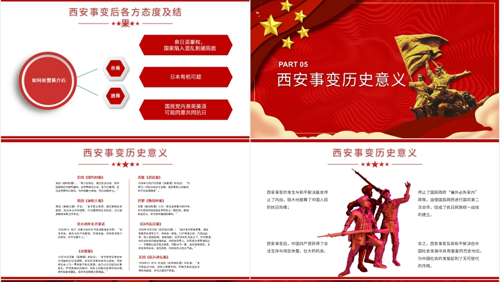 西安事变主题日主题班会PPT课件 西安事变主题日主题班会PPT课件