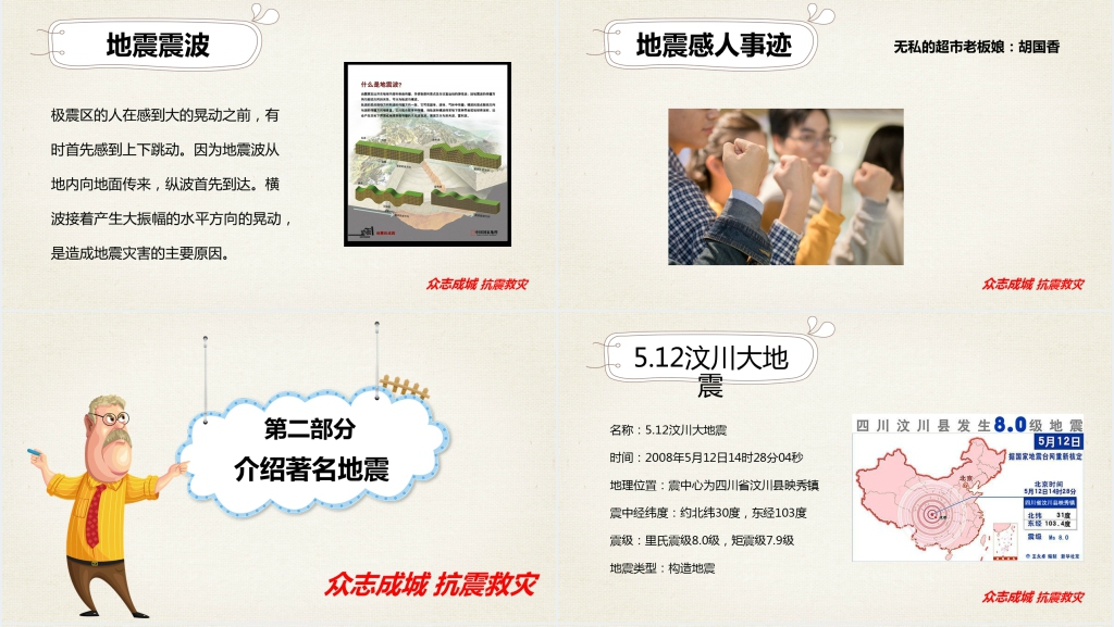 小学生抗震救灾讲解内容PPT课件 小学生抗震救灾讲解内容PPT课件
