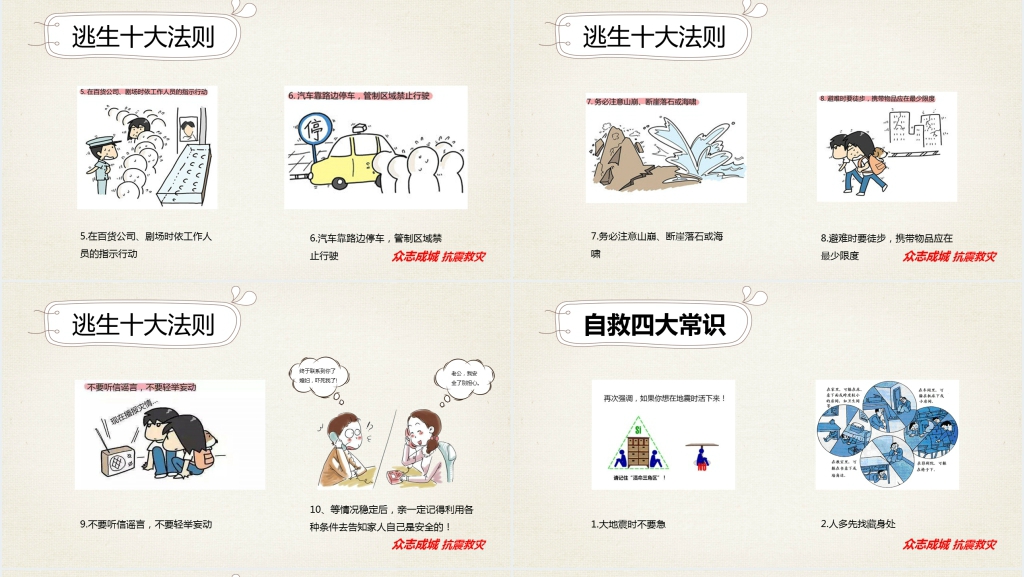 小学生抗震救灾讲解内容PPT课件 小学生抗震救灾讲解内容PPT课件