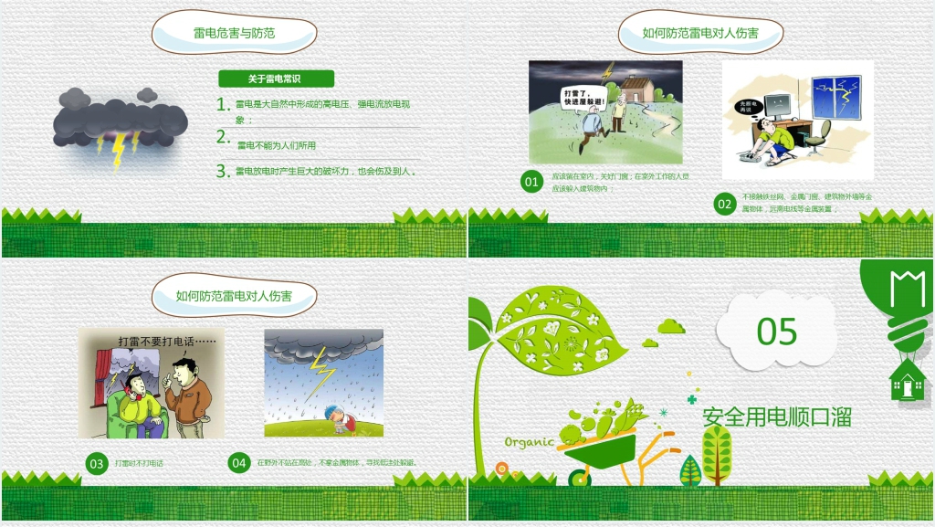 小学生室内用电安全常识PPT课件 小学生室内用电安全常识PPT课件