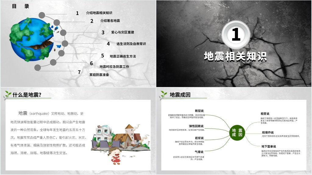 抗震救灾知识班会课课件 抗震救灾知识班会课课件