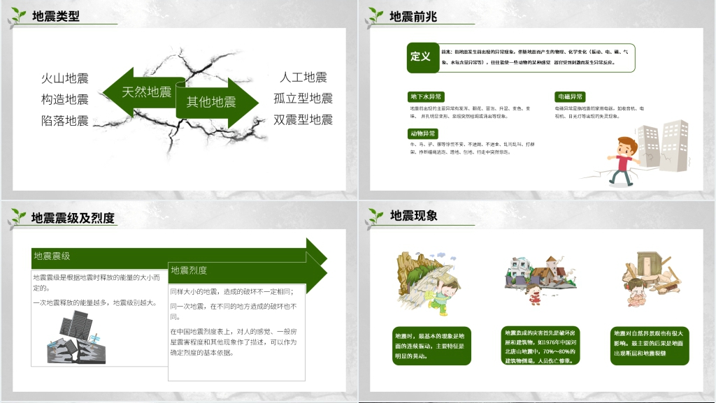 抗震救灾知识班会课课件 抗震救灾知识班会课课件