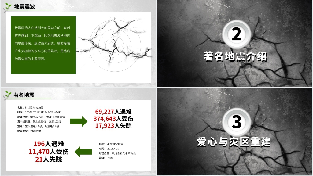 抗震救灾知识班会课课件 抗震救灾知识班会课课件
