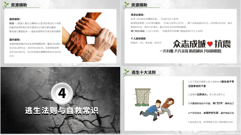 抗震救灾知识班会课课件 抗震救灾知识班会课课件