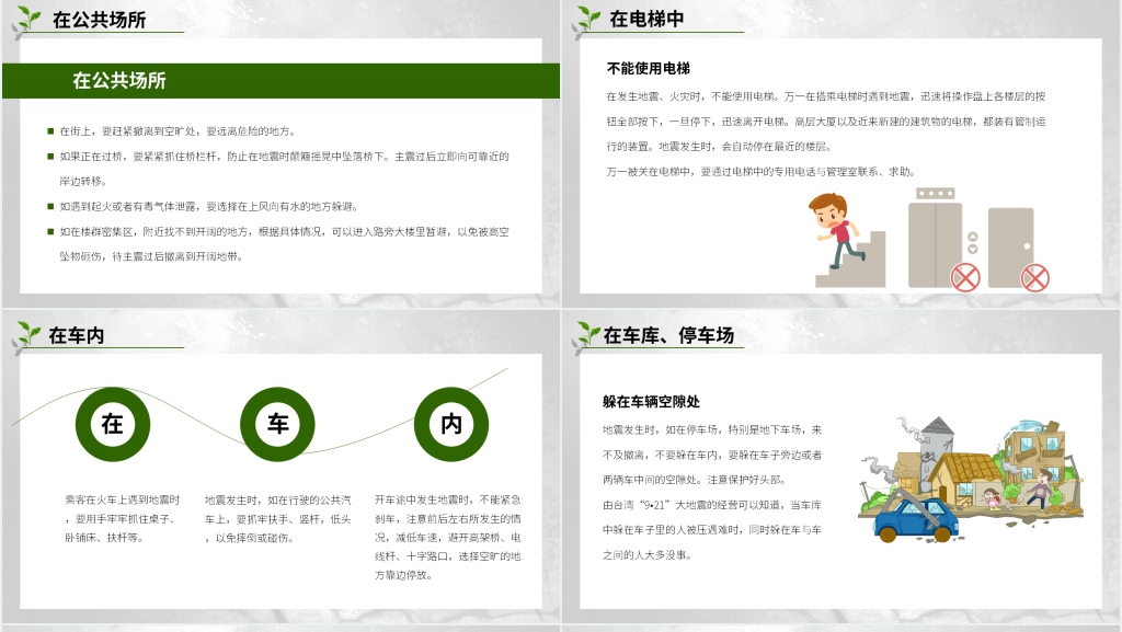 抗震救灾知识班会课课件 抗震救灾知识班会课课件